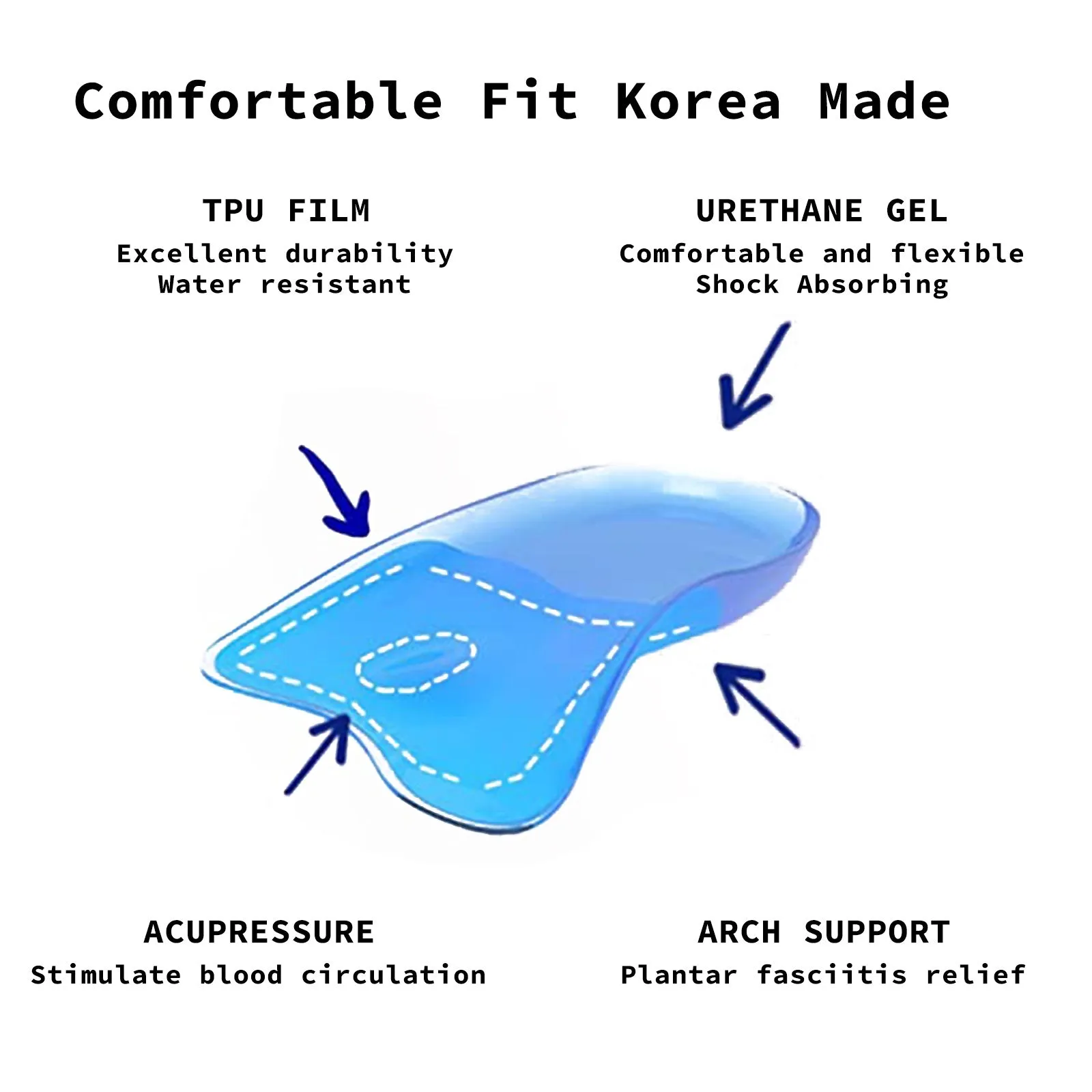 Gel Arch Support Half Insoles, Shock Absorption Foot Pads