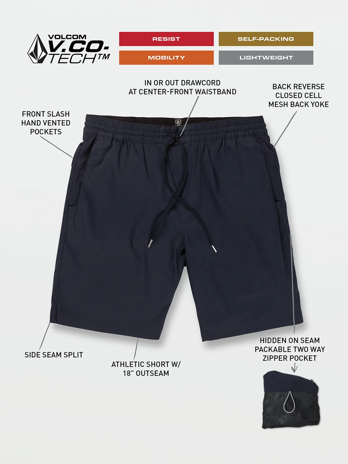 Rippah Shorts - Navy